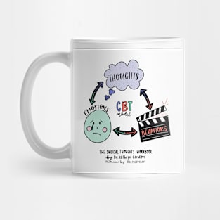 Cognitive Behavioral Therapy Model Mug